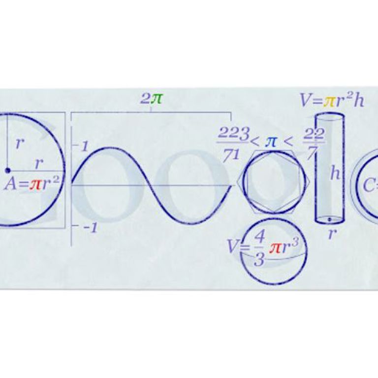 Best Math Google Doodles