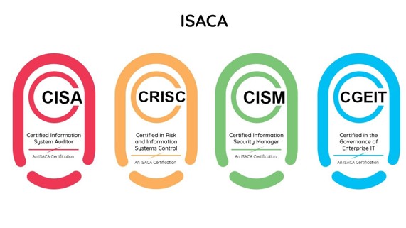 Isaca Blog3